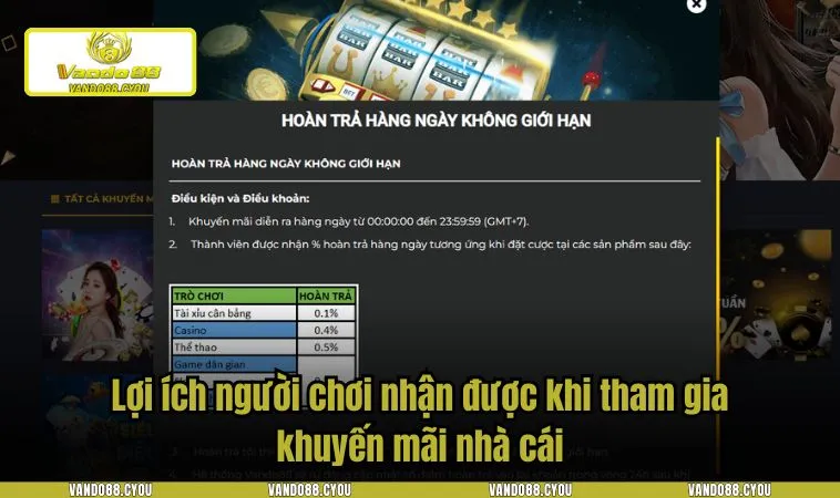 khuyen mai vando88 3 Lợi ích người chơi nhận được khi tham gia khuyến mãi nhà cái